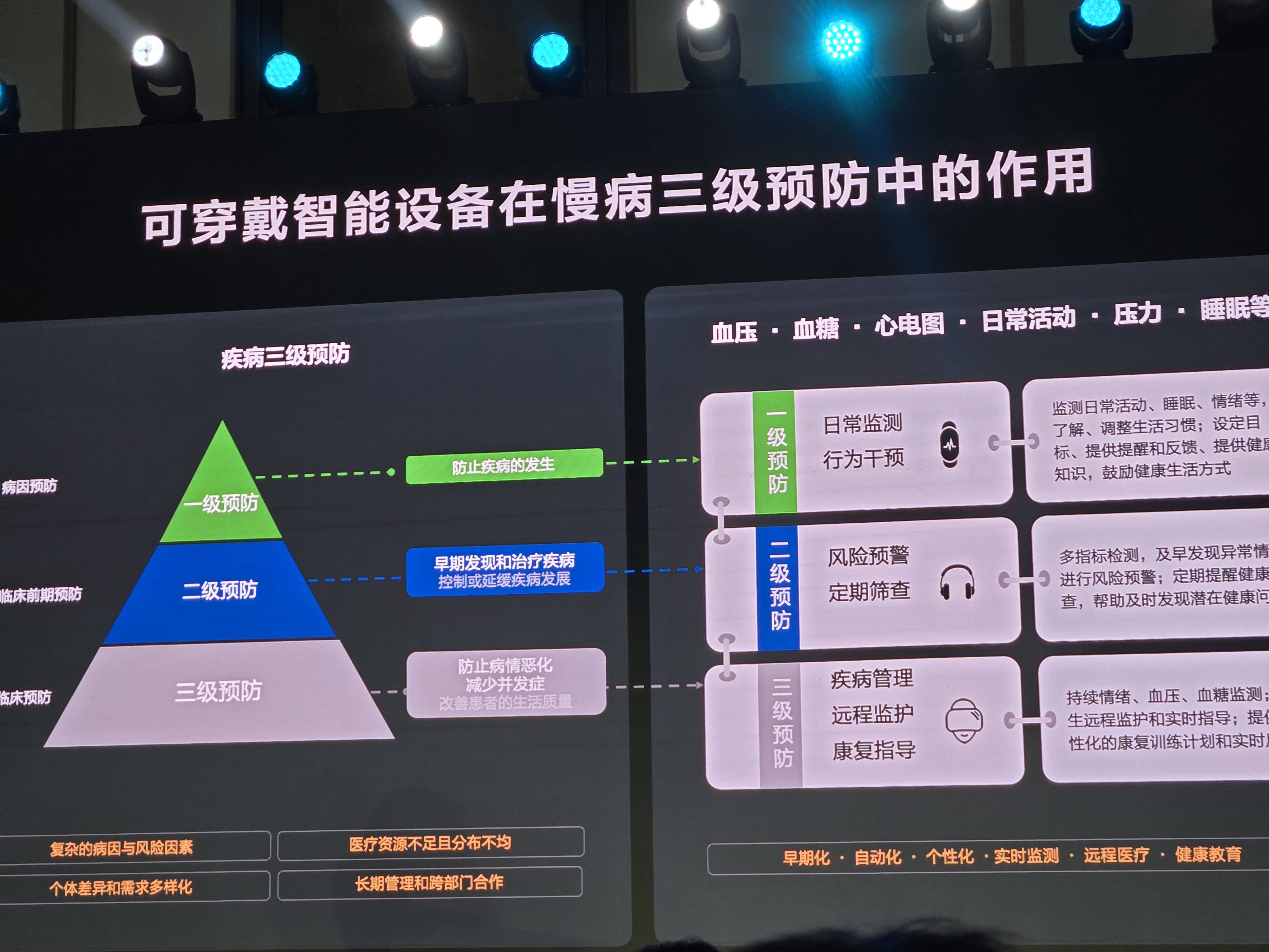 华为穿戴app官网下载(华为穿戴app官网下载安装LEO_BX9)