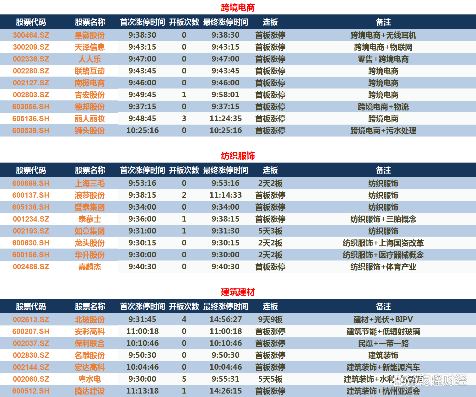 钱龙股票软件免费下载-(钱龙股票软件手机经典版)